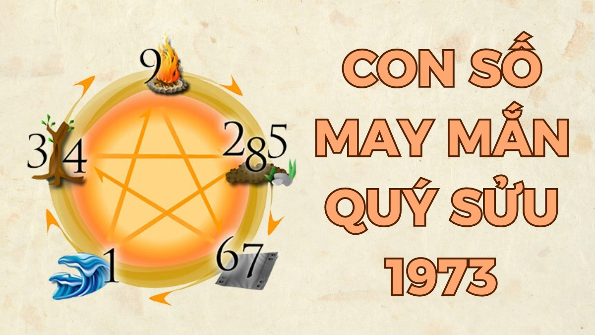 Các con số may mắn cho tuổi Quý Sửu 1973