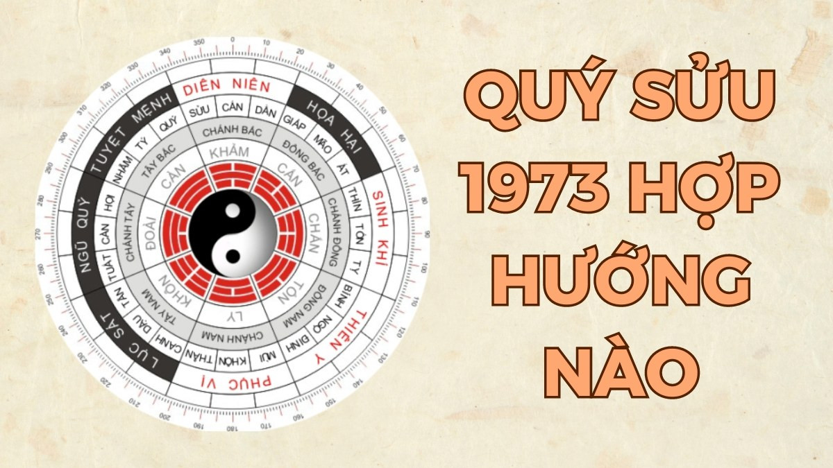 Bảng hướng tốt cho người sinh năm 1973