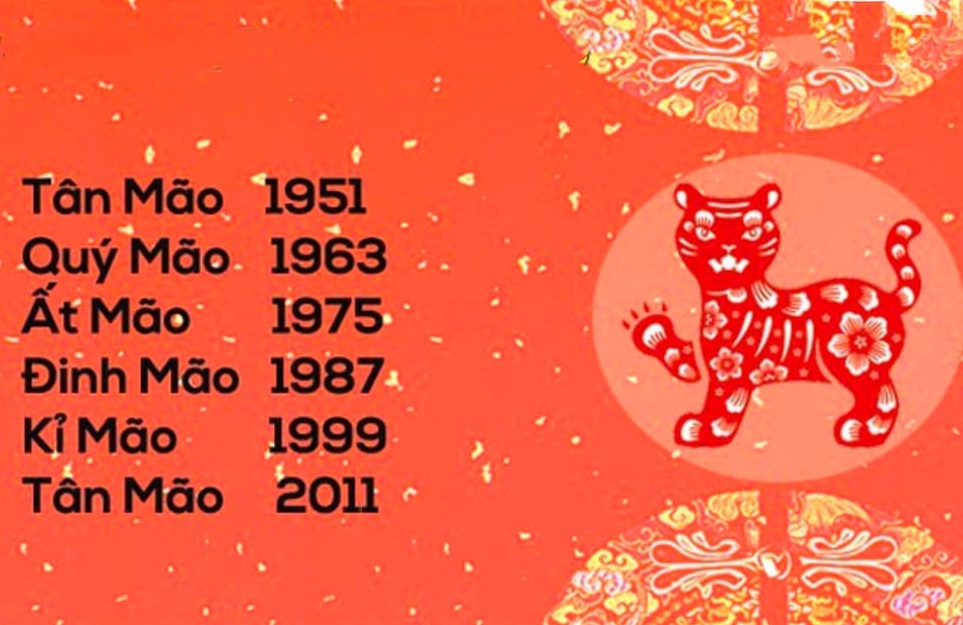 Người tuổi Quý Mão cần chú trọng sức khỏe năm 2024.