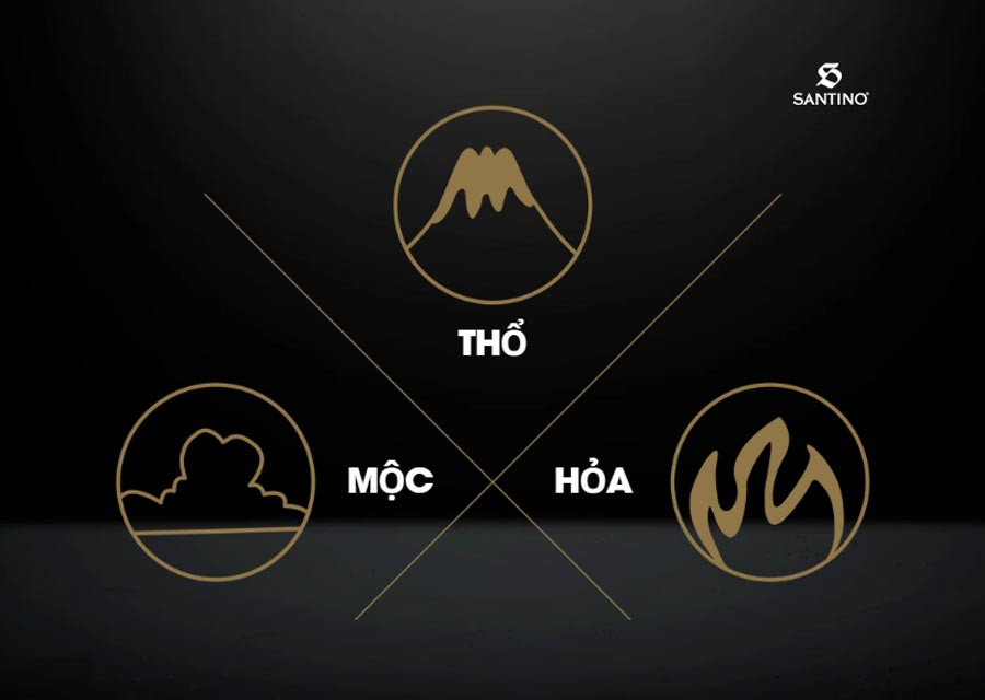 sinh con mệnh hỏa hóa giải xung khắc