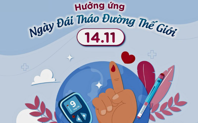 Ngày Đái Tháo Đường Thế giới diễn ra vào 14 tháng 11 hàng năm