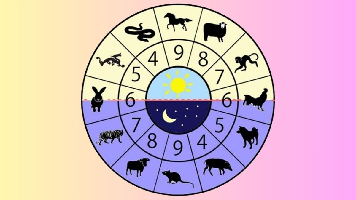 Cách tính các giờ trong ngày theo khắc bằng cách sử dụng bảng khắc con giáp