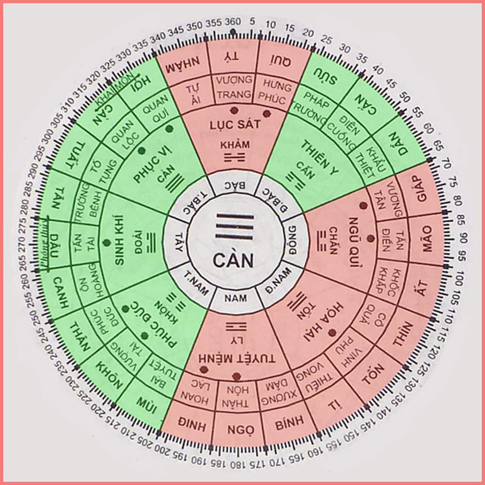 Hướng nhà phù hợp với gia chủ sinh năm 1985