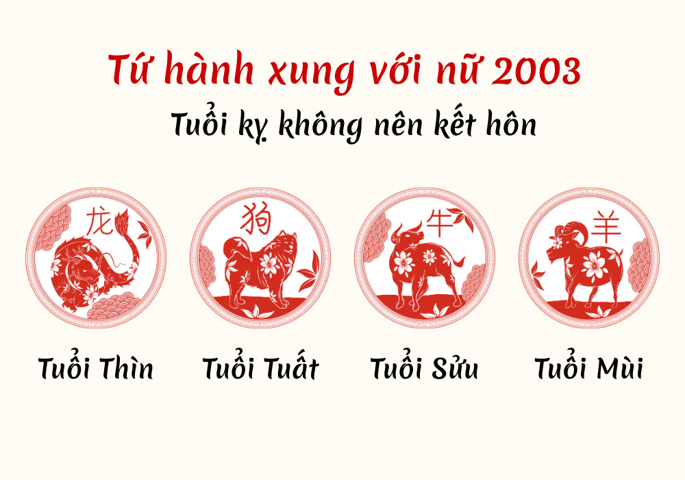 Tuổi kỵ với nữ 2003 Quý Mùi