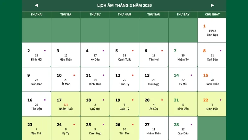 Còn bao nhiêu ngày nữa đến Tết Nguyên đán?