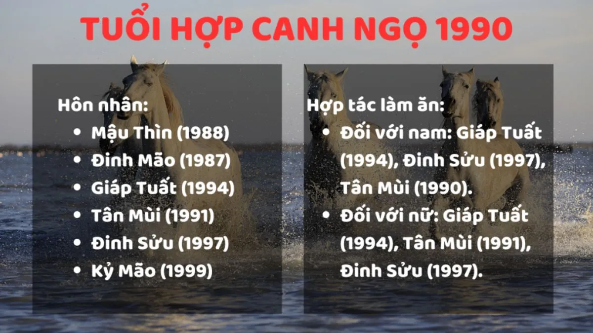 Tuổi hợp với Canh Ngọ