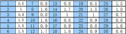 o2 1481084351 width500height137 1