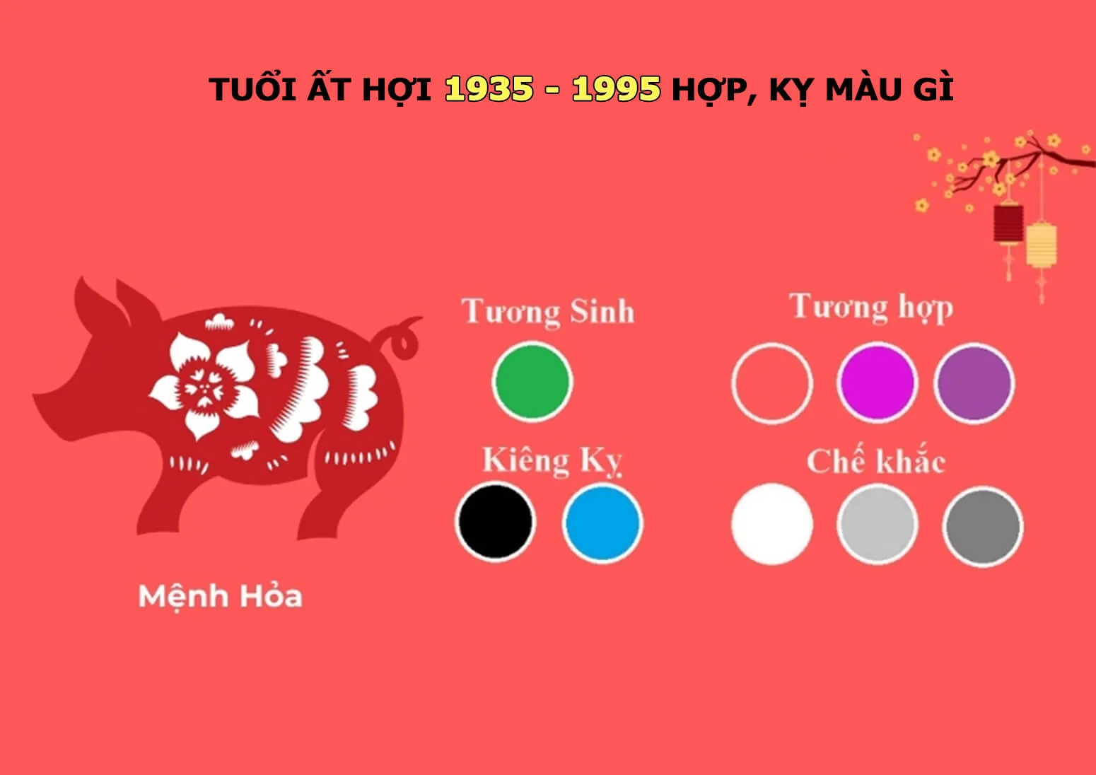 Tử vi từ A-Z tuổi Ất Hợi