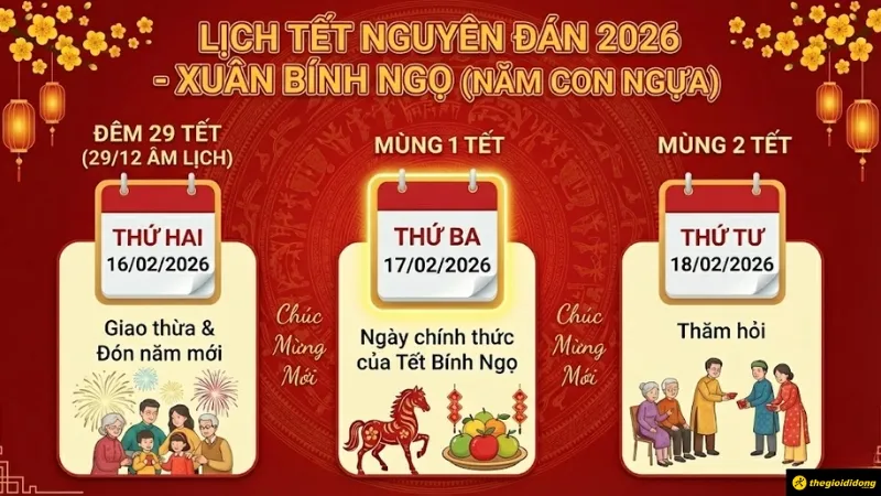 Lịch vạn niên hiển thị Mùng 1 Tết Bính Ngọ 2026 rơi vào Thứ Ba, ngày 17/02/2026