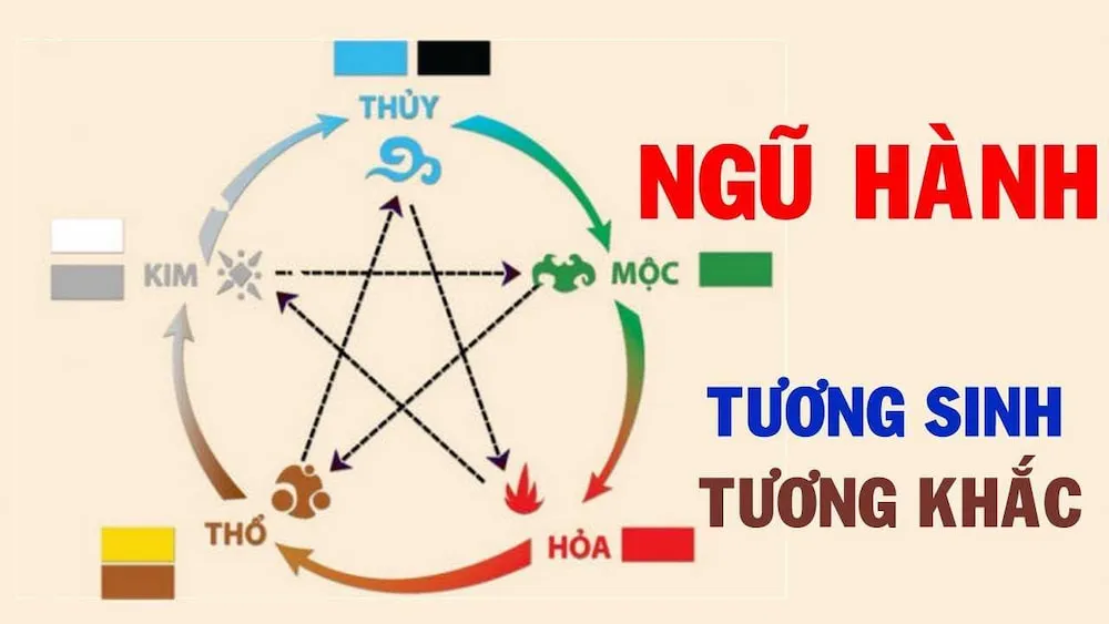 Người sinh năm 1972 hợp với các màu xanh dương, đen, xanh lá