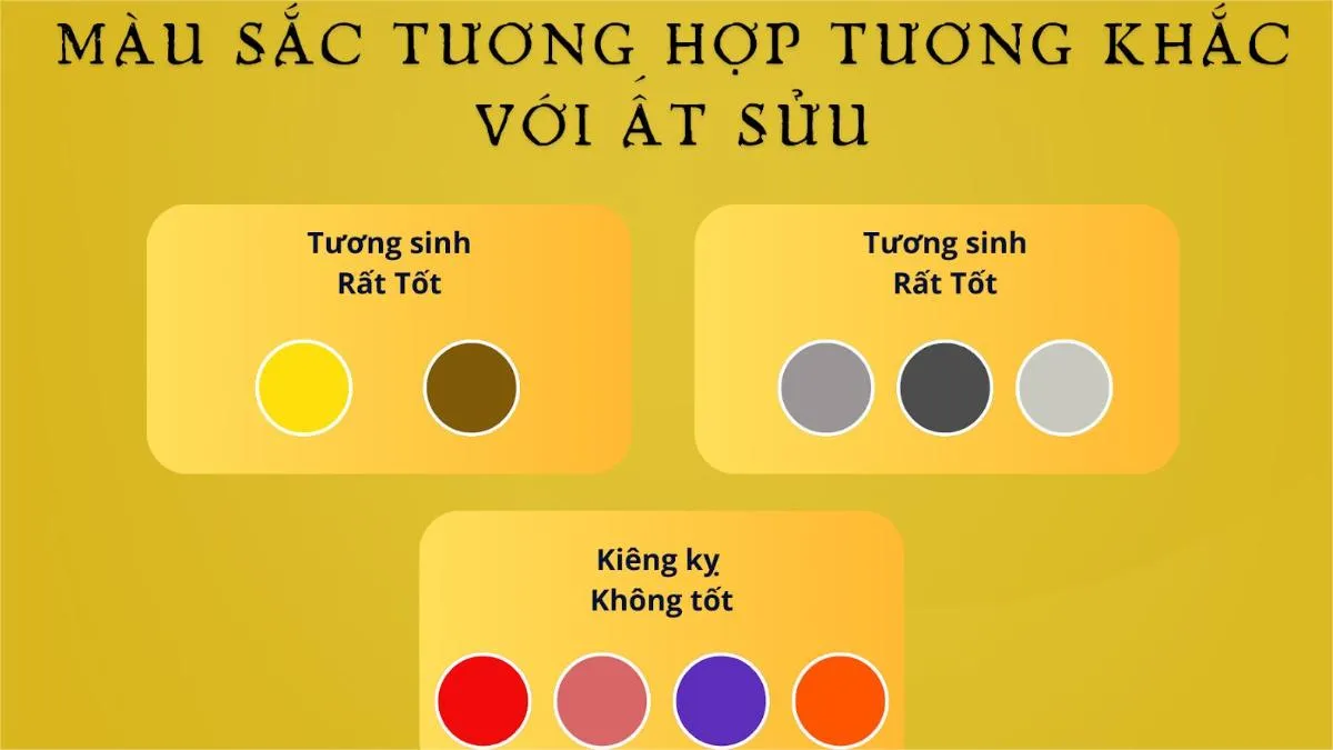 Bảng màu sắc phong thủy hiển thị các màu hợp với mệnh Kim: trắng, xám, ghi, vàng, nâu đất