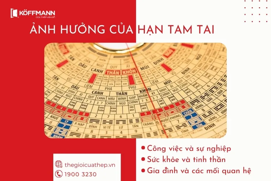 Tổng quan về những ảnh hưởng tiêu cực của hạn Tam Tai đến đời sống