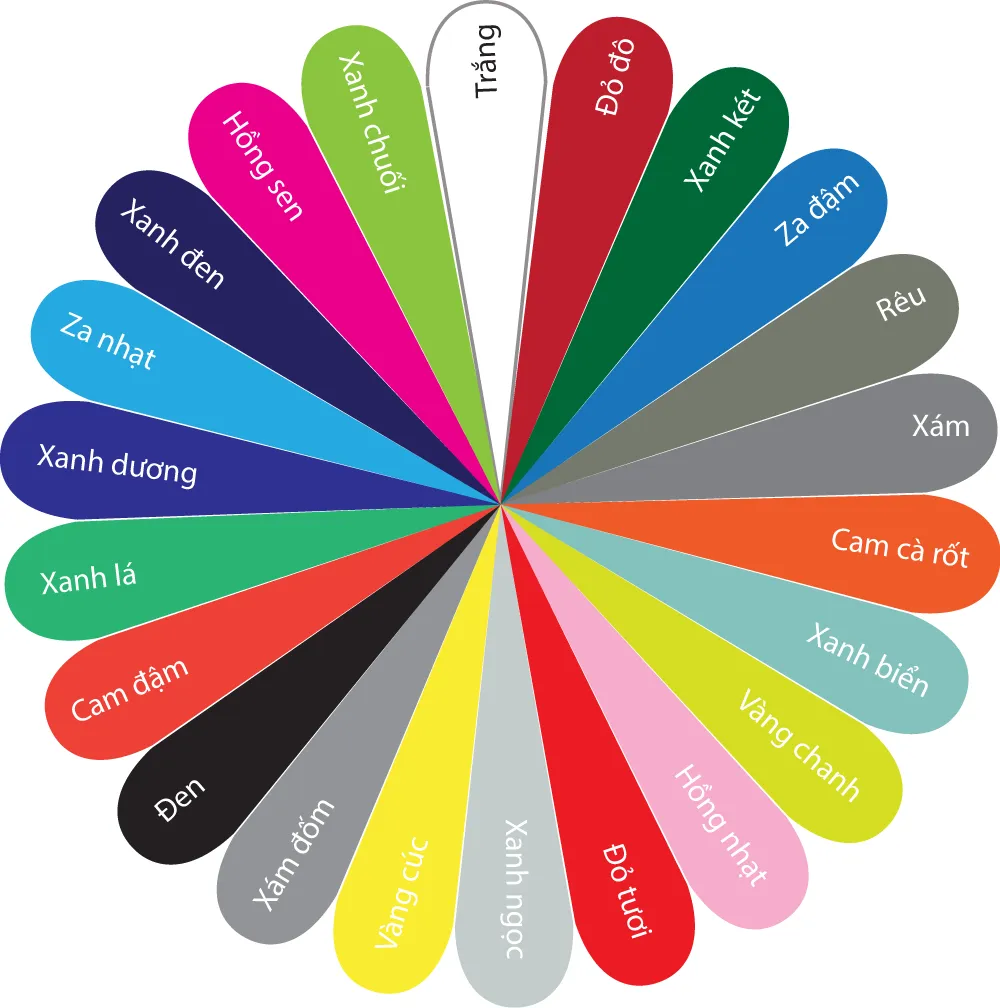 Màu sắc tương sinh tương khắc với người tuổi Giáp Tuất 1994