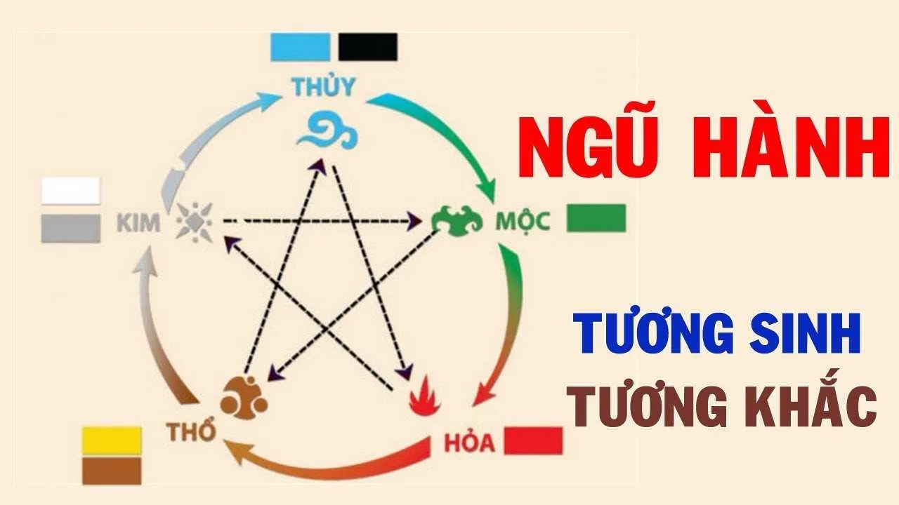Người tuổi Nhâm Tý 1972 nên chọn những màu sắc tương sinh, tương hợp để thu hút may mắn