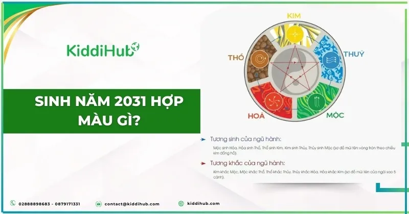 Các màu sắc như trắng, xám, vàng và nâu đất mang lại may mắn cho người mệnh Kim