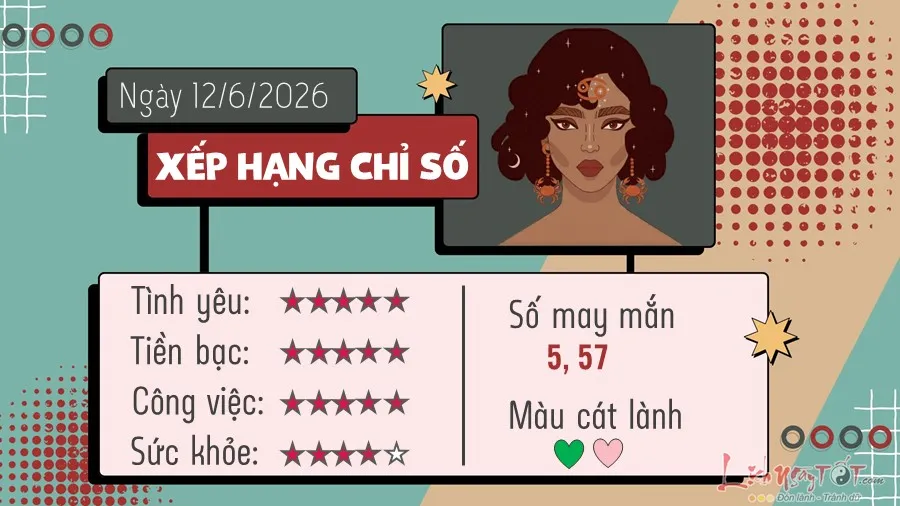 4 tu vi hang ngay 1262026 cu giai 1