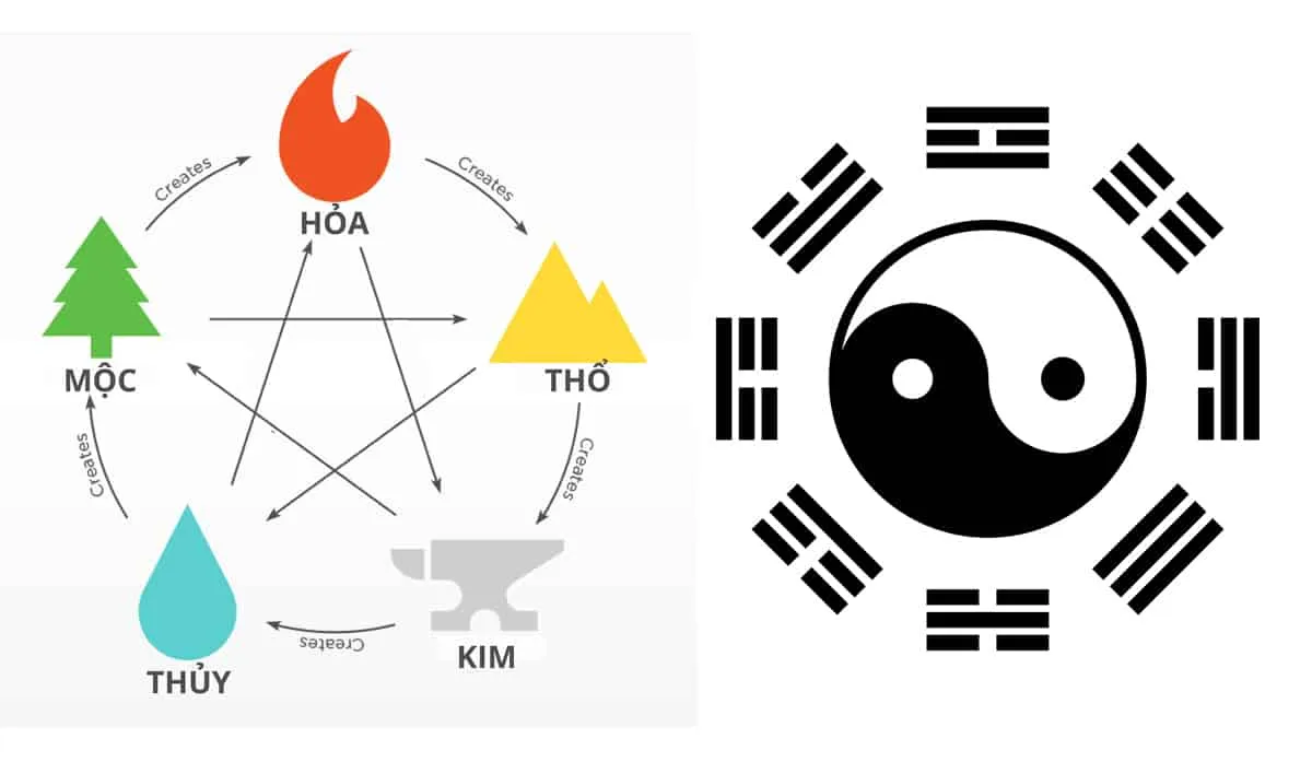 Người sinh năm 1974 thuộc mệnh Đại Khê Thủy với tính cách mạnh mẽ