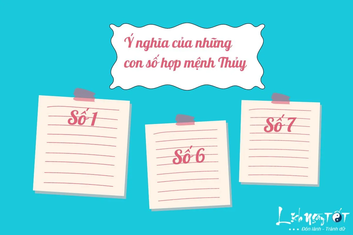 Ý nghĩa phong thủy của các con số 1, 6, 7 đối với người mệnh Thủy
