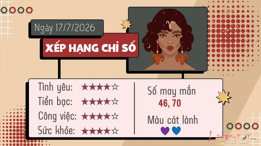 1 tu vi hang ngay 1772026 bach duong 1