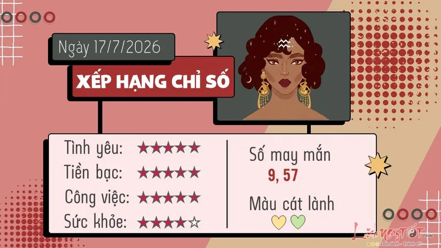 Bảo Bình: Dự báo tử vi ngày 17 tháng 7 năm 2026 về công việc và tình cảm