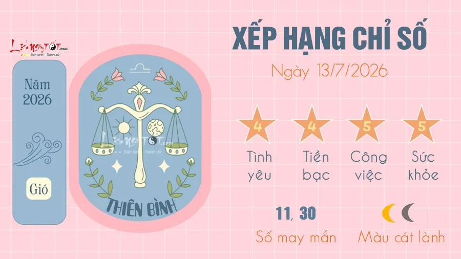 Tử vi hàng ngày 13/7/2026 của Thiên Bình