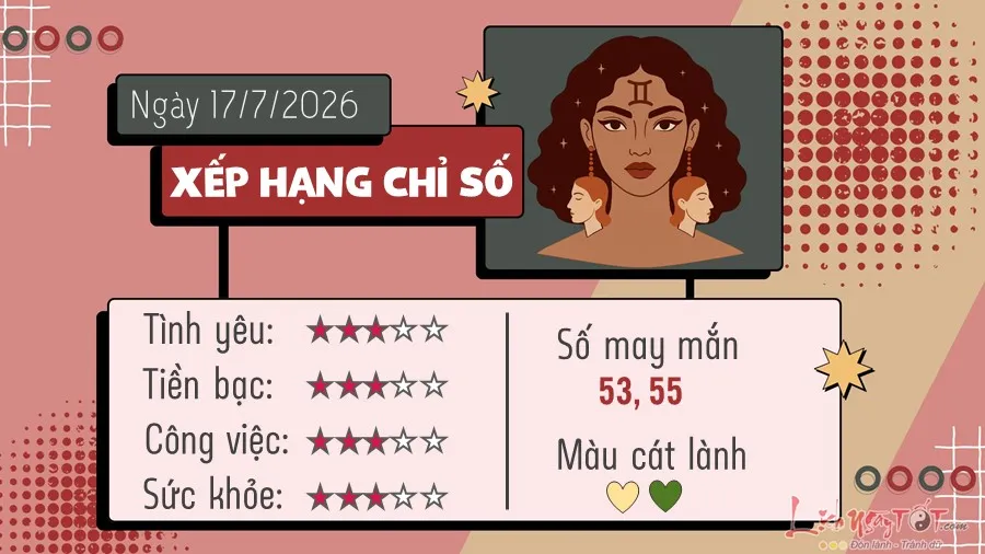 Hình ảnh dự báo tử vi Song Tử ngày 17 tháng 7 năm 2026