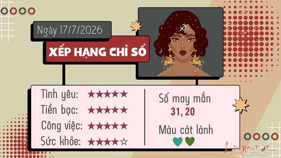 Vận trình tử vi Nhân Mã ngày 17 tháng 7 năm 2026 với những dự đoán tích cực