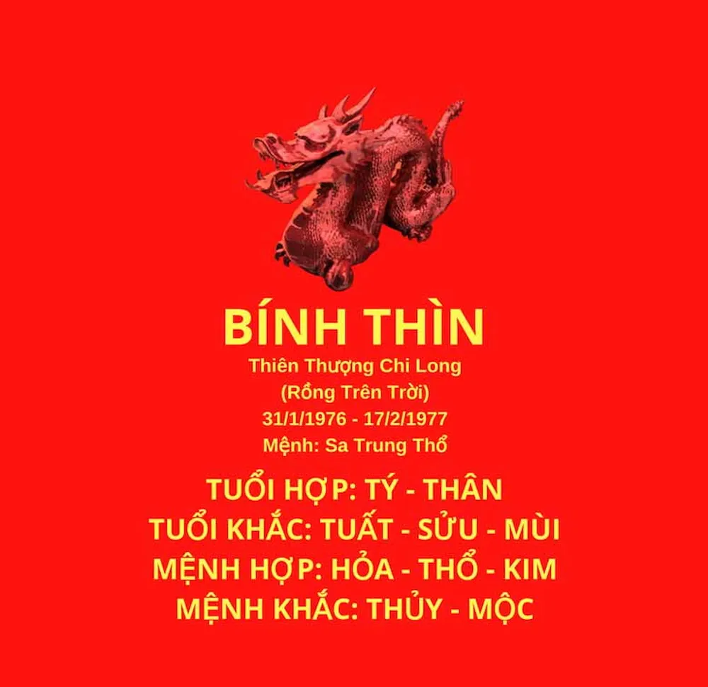 nguoi sinh nam 1976 menh gi1666067802 1