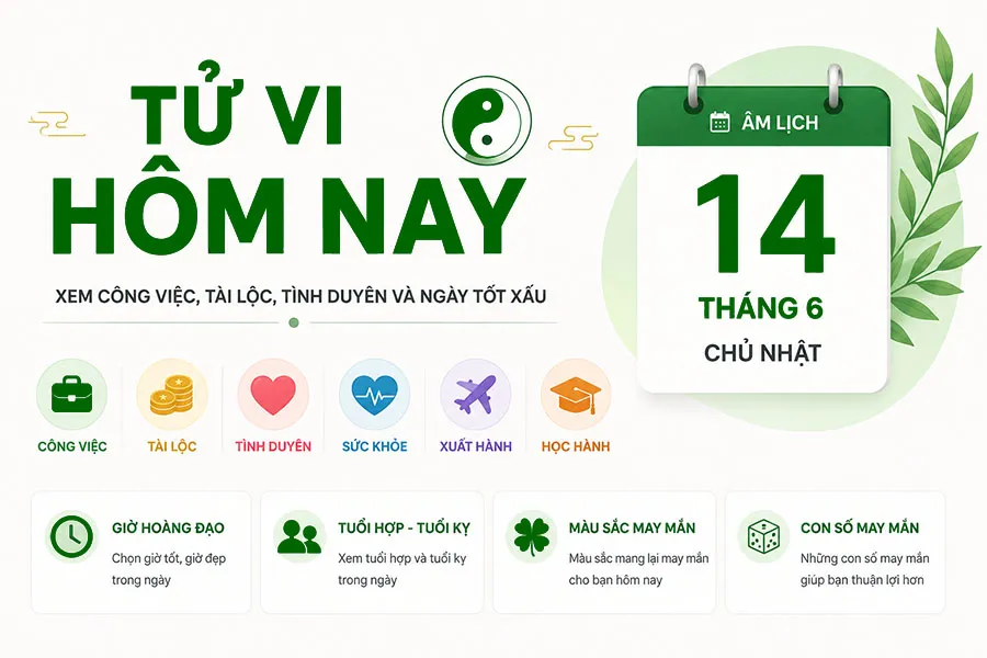 Tử vi hôm nay cung cấp thông tin về công việc, tài lộc, tình duyên và ngày tốt xấu