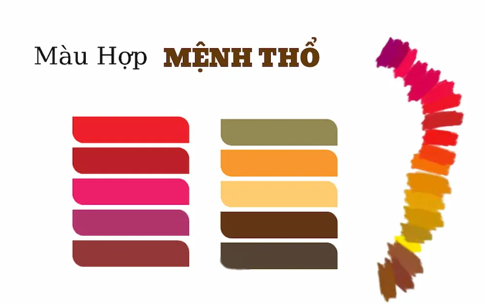 Bảng màu sắc và con số may mắn phù hợp với người sinh năm 1998