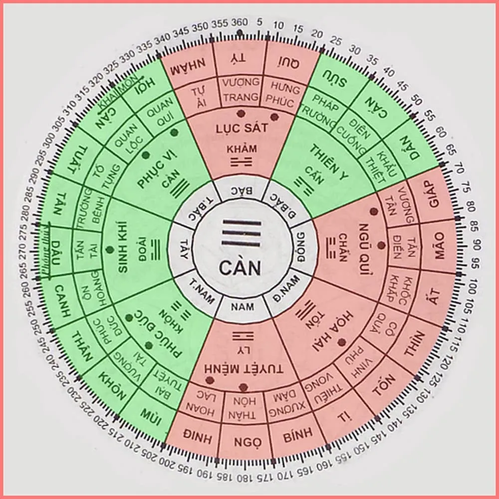 Bố cục hướng nhà và các yếu tố phong thủy quan trọng cho gia chủ sinh năm 1985