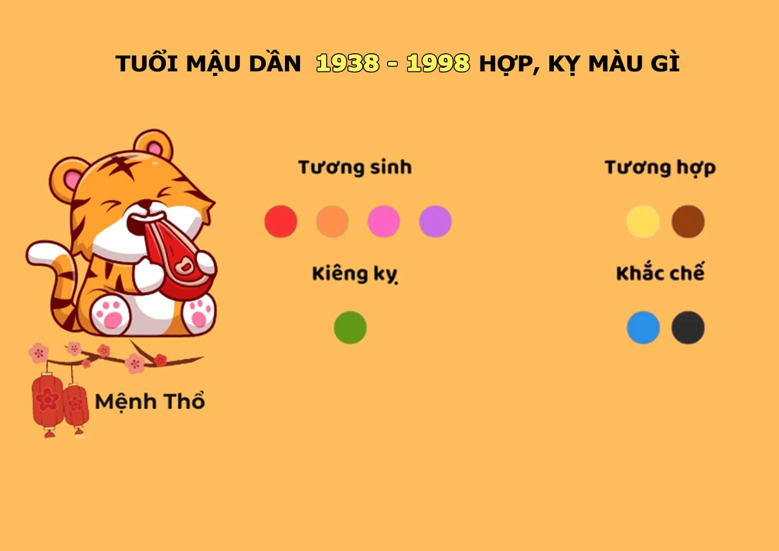Tử vi tuổi Mậu Dần 1938 hợp và kỵ điều gì