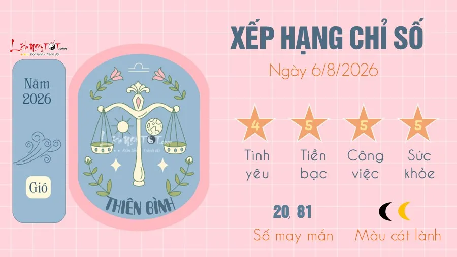 Tử vi hàng ngày 6/8/2026 của 12 cung hoàng đạo - Thiên Bình