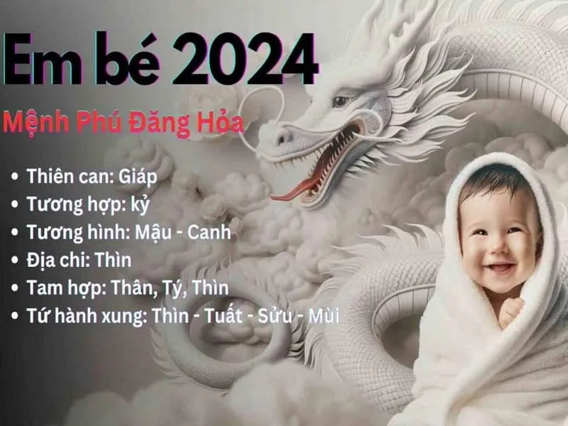 tuoi giap thin co phai la tuoi rong con may man khong 1