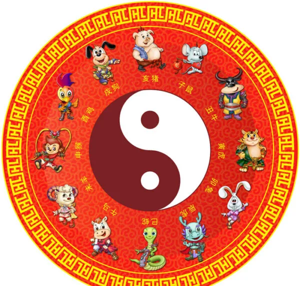 Bảng tra cứu ngày giờ tốt xấu trong lịch vạn niên